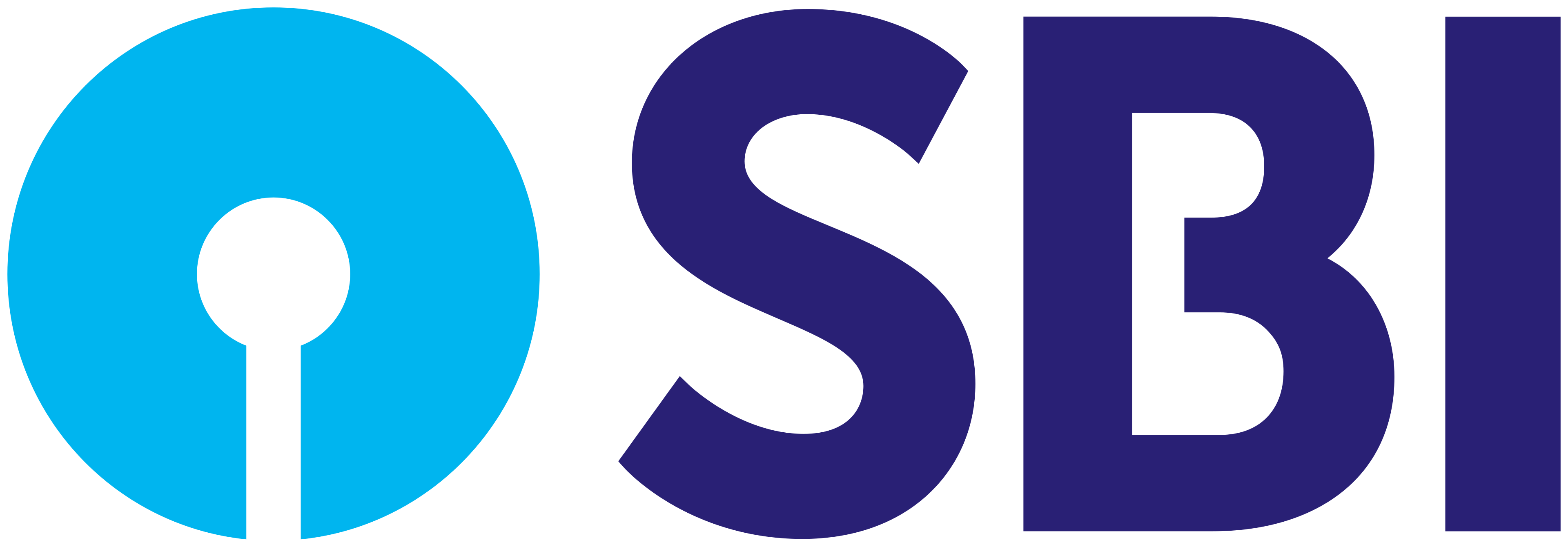 SBI Home Loan